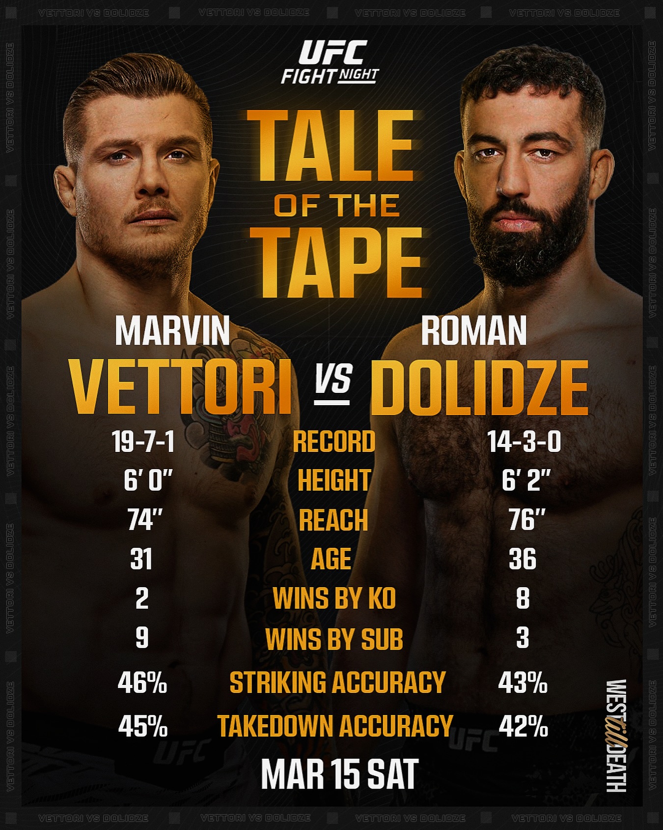 دانلود یو اف سی فایت نایت  254 : UFC Fight Night: Vettori vs. Dolidze 2