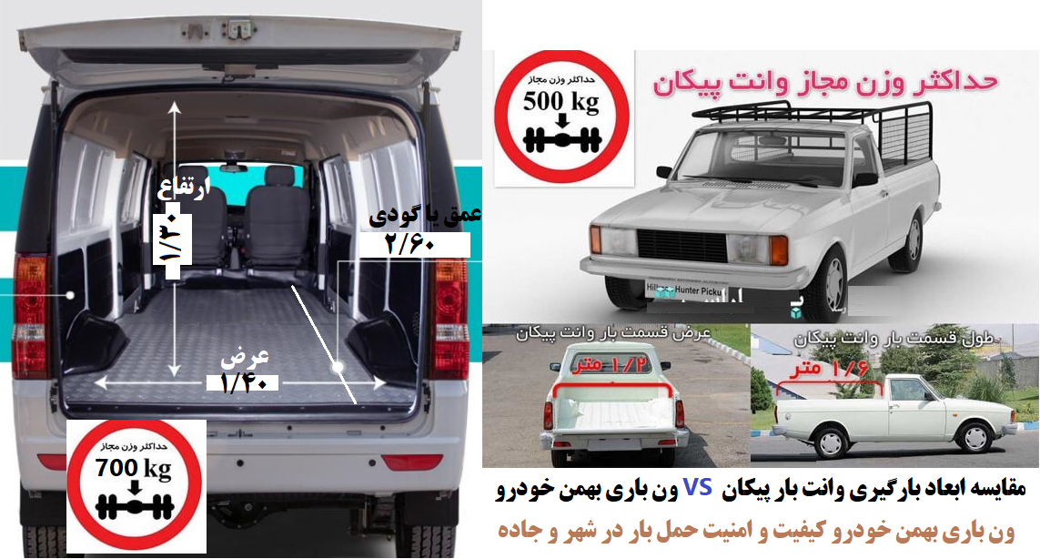 وانتبار تپسی ساری 09118994954