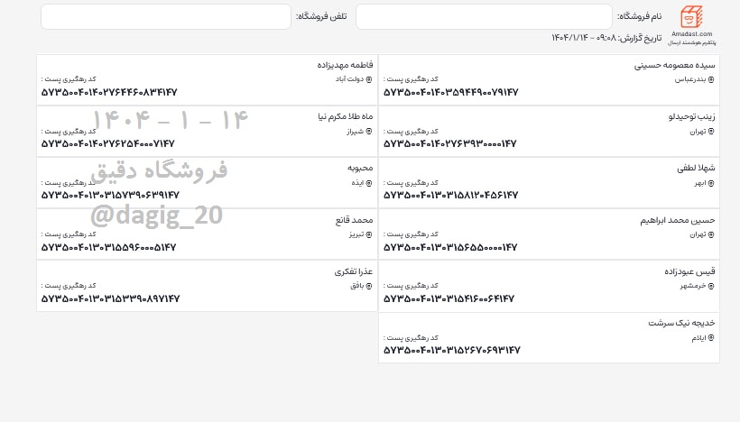 اطلاعات ارسالهای فروردین 1404