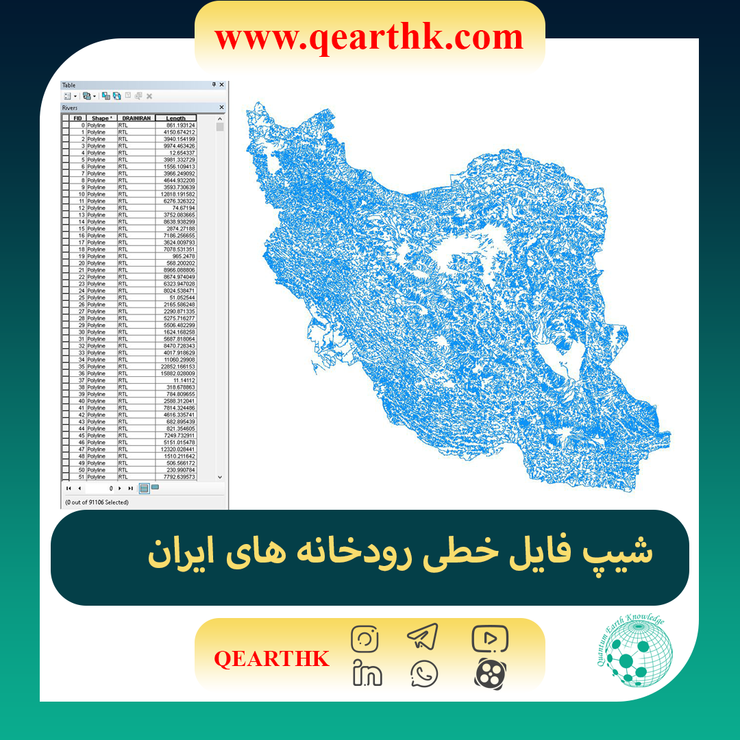 شیپ فایل خطی رودخانه های ایران