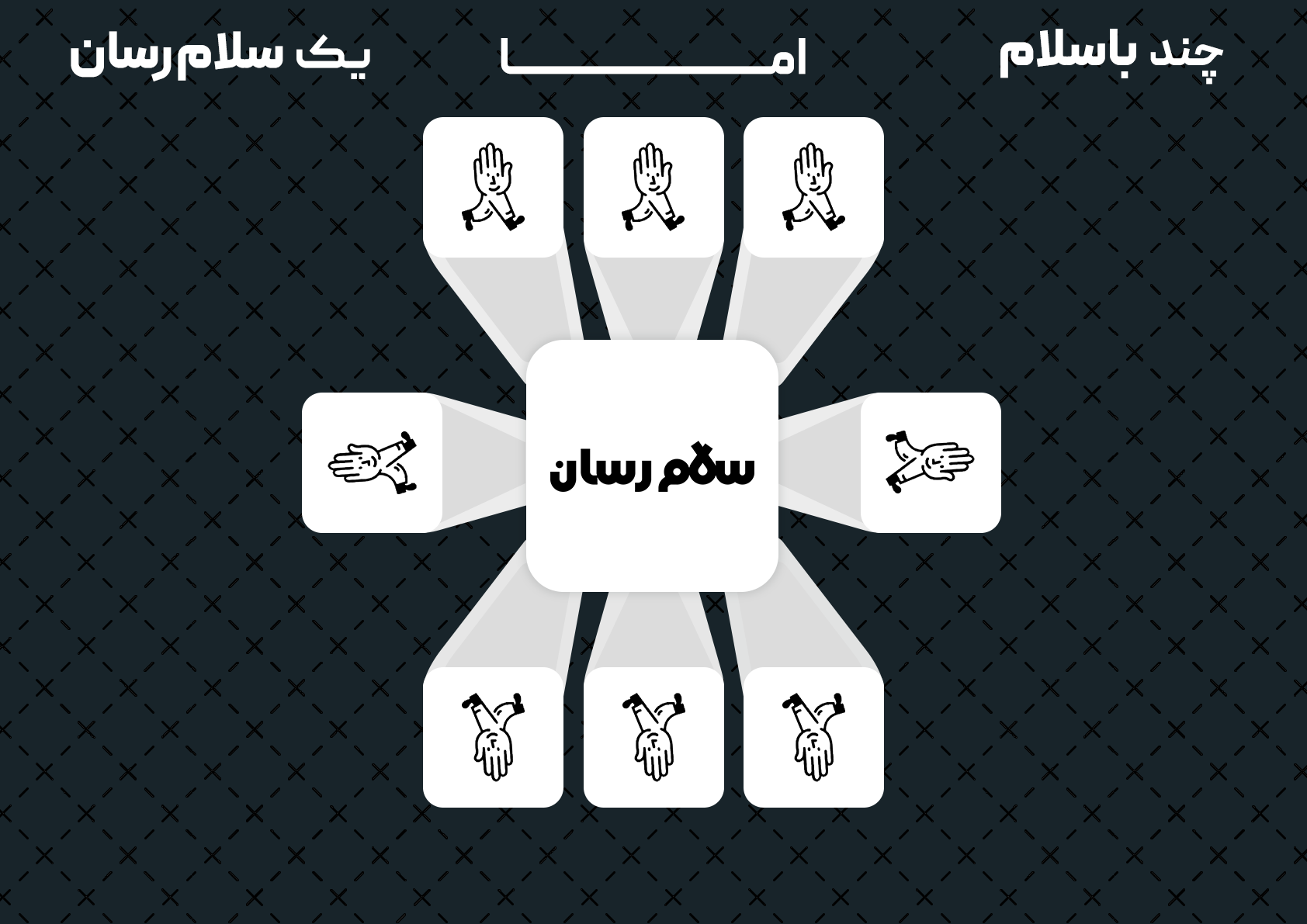 اتصال چندین حساب باسلام به یک حساب سلام‌رسان