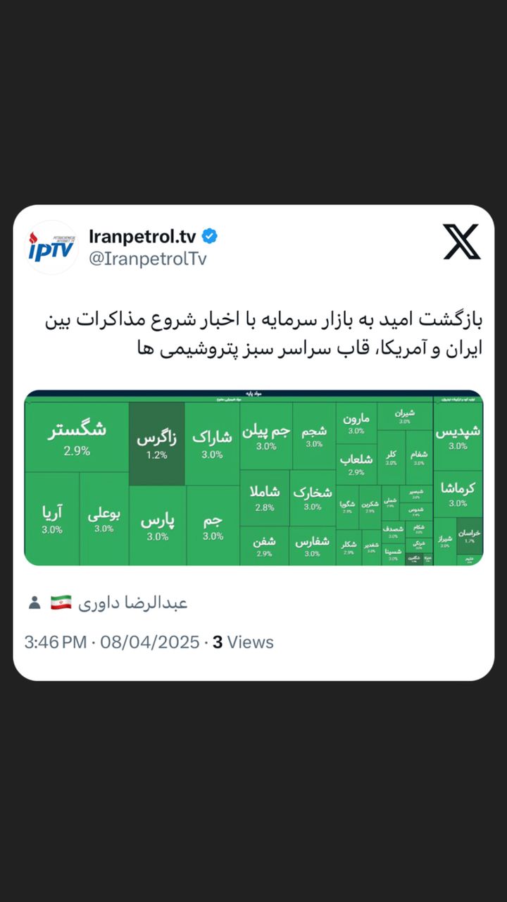 بازگشت امید به بازار سرمایه با اخبار شروع مذاکرات بین ایران و آمریکا، قاب سراسر سبز پتروشیمی ها