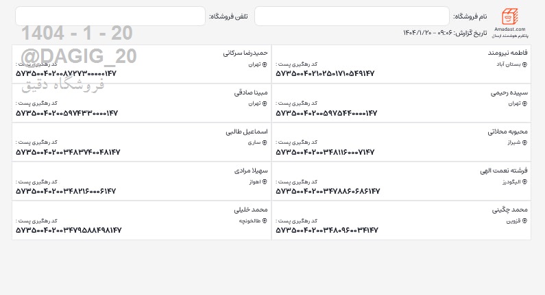 اطلاعات ارسالهای فروردین 1404