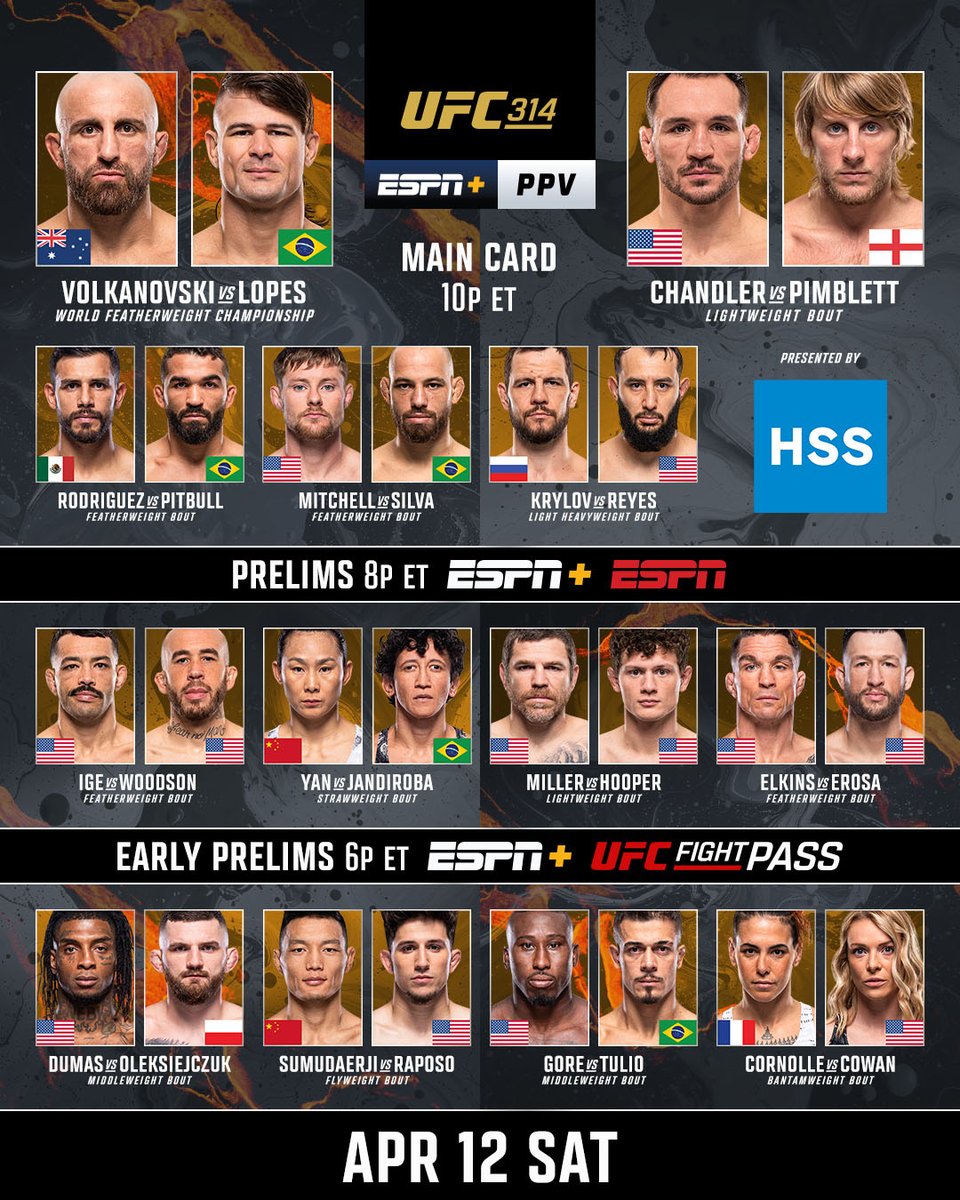 دانلود رویداد یو اف سی  314  : UFC 314: Volkanovski vs. Lopes