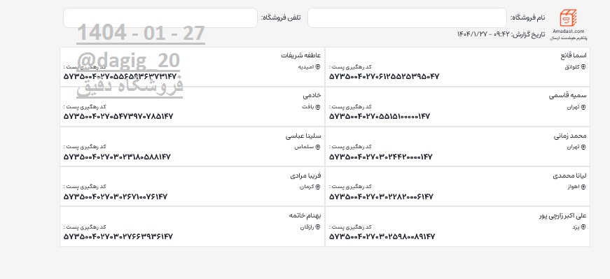 اطلاعات ارسالهای فروردین 1404