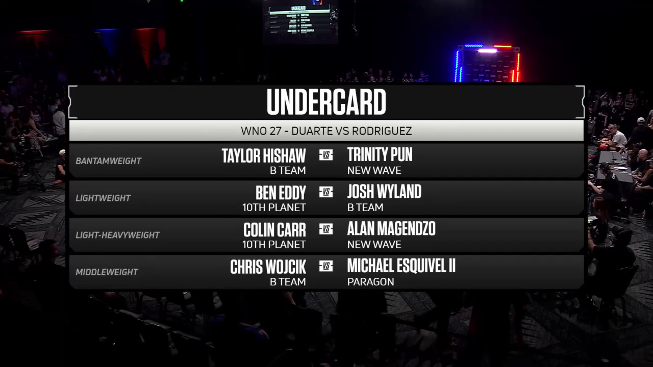 مسابقات گراپلینگ:  WNO Who’s Number One 27 Duarte vs Rodriguez