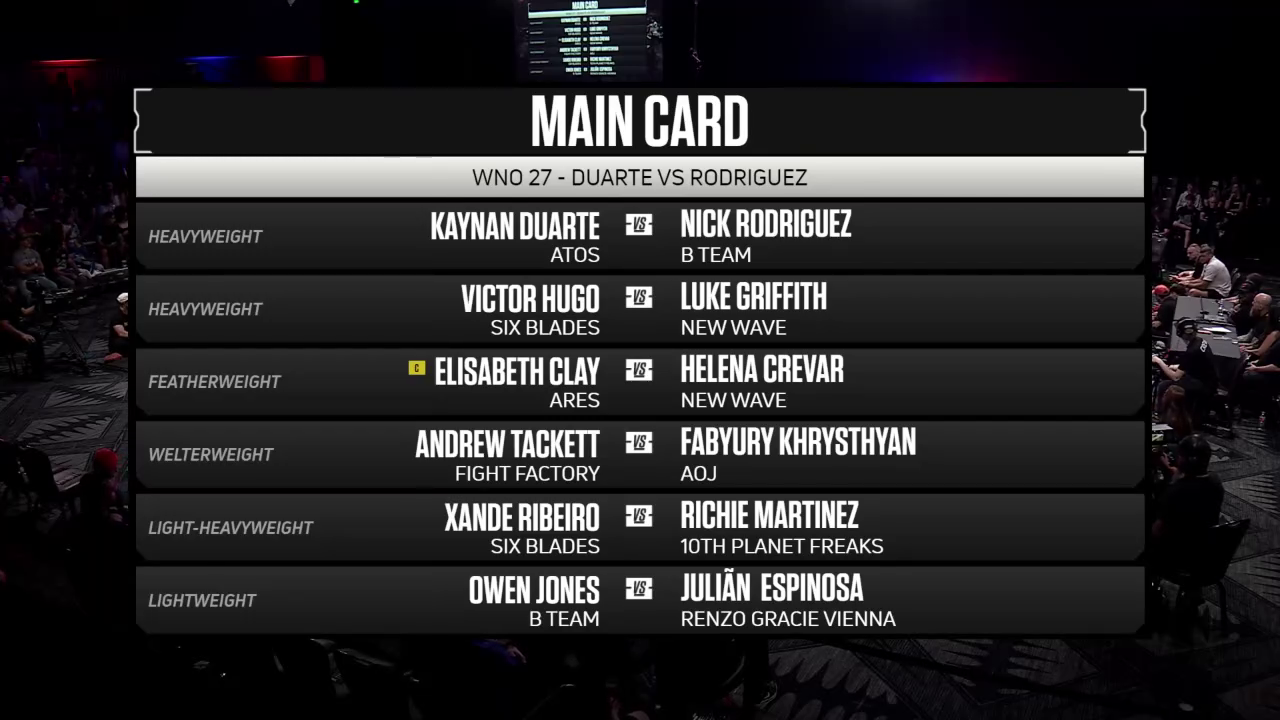 مسابقات گراپلینگ:  WNO Who’s Number One 27 Duarte vs Rodriguez