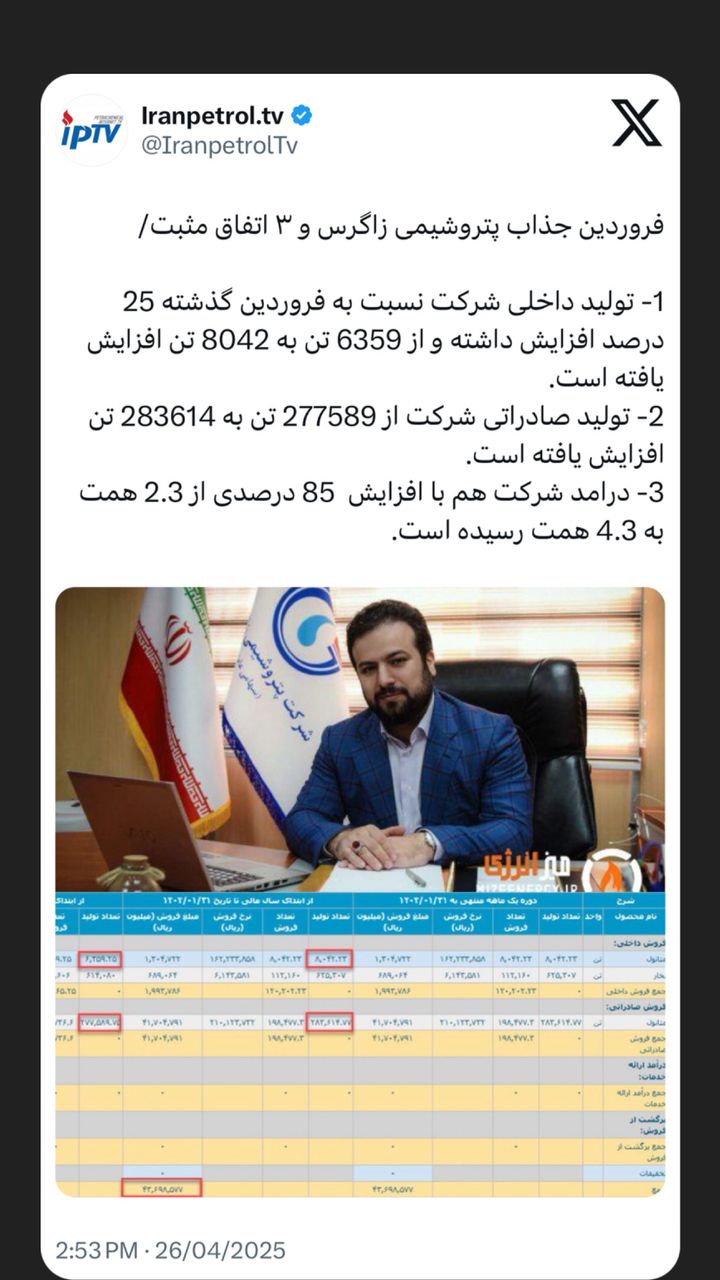 فروردین جذاب پتروشیمی زاگرس و ۳ اتفاق مثبت