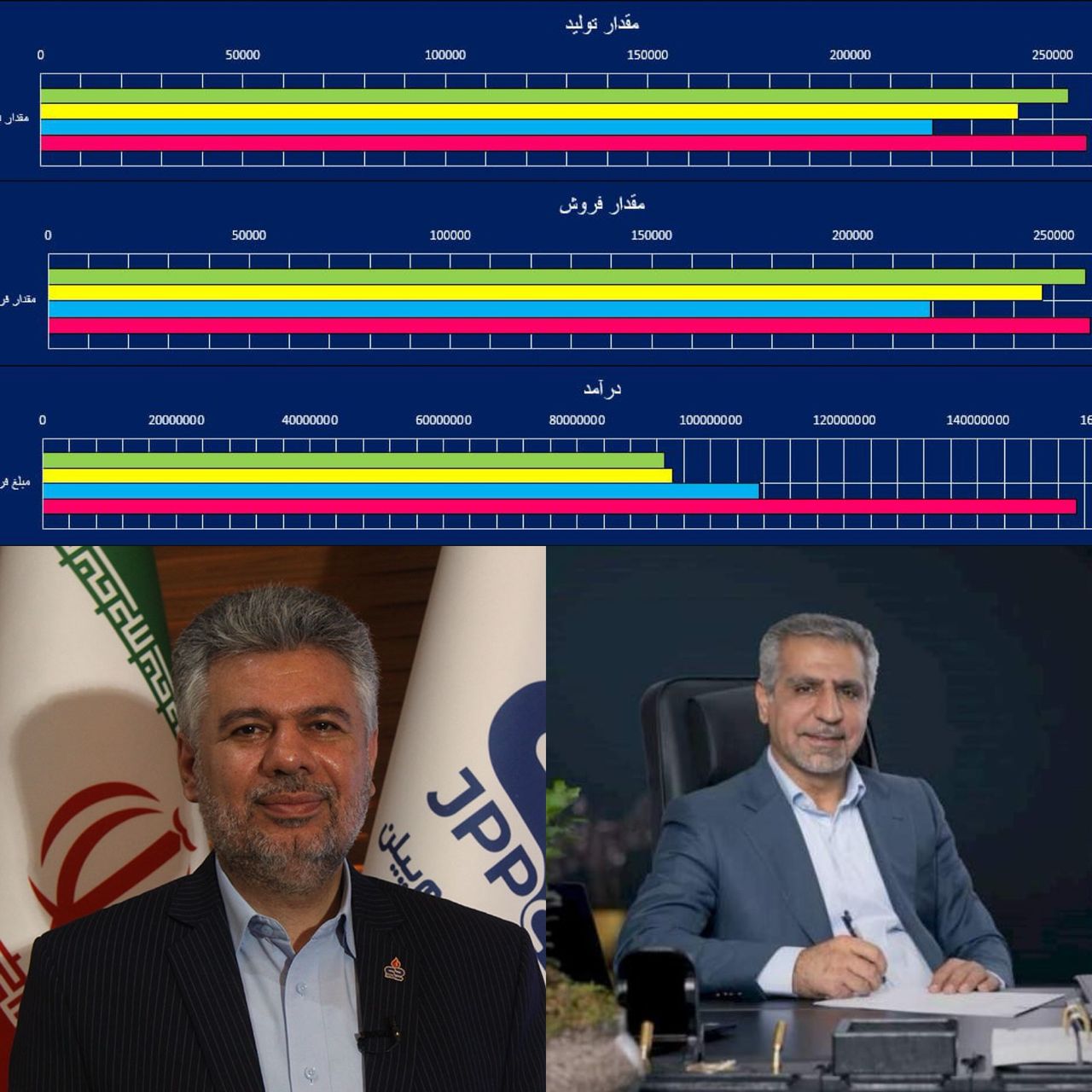 پتروشیمی پنج ستاره‌ای که تحویل حسین بارگاهی شد
