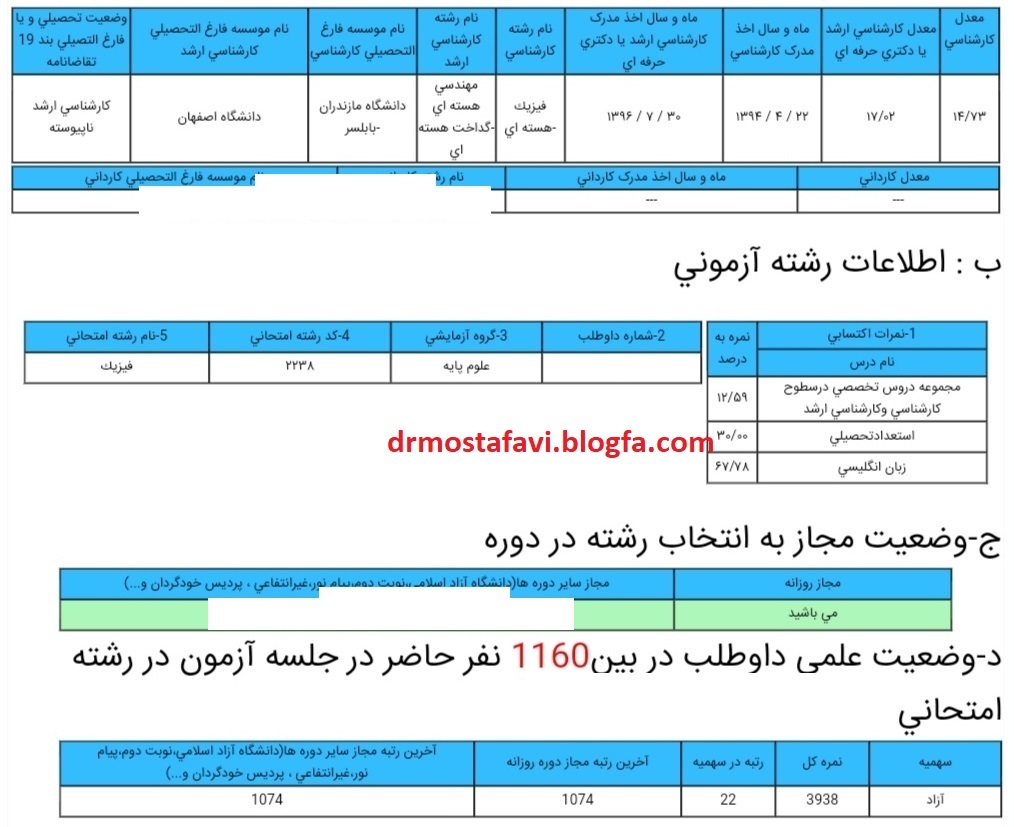 بالاترین درصدهای زبان انگلیسی آزمون دکتری رشته های مختلف+عکس کارنامه