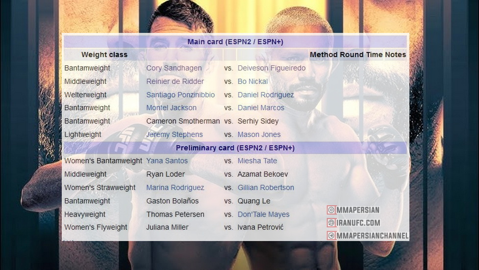 دانلود رویداد یو اف سی : UFC on ESPN 67: Sandhagen vs. Figueiredo