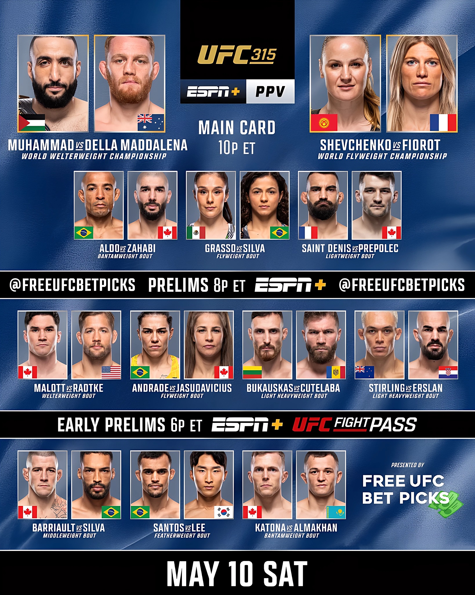 معرفی و پیش نمایش رویداد یو اف سی 315  :UFC 315: Muhammad vs. Della Maddalena
