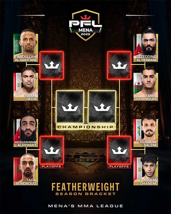 دانلود رویداد ام ام ای :   PFL MENA 1 2025: Mohammadseifi vs. El Sisy