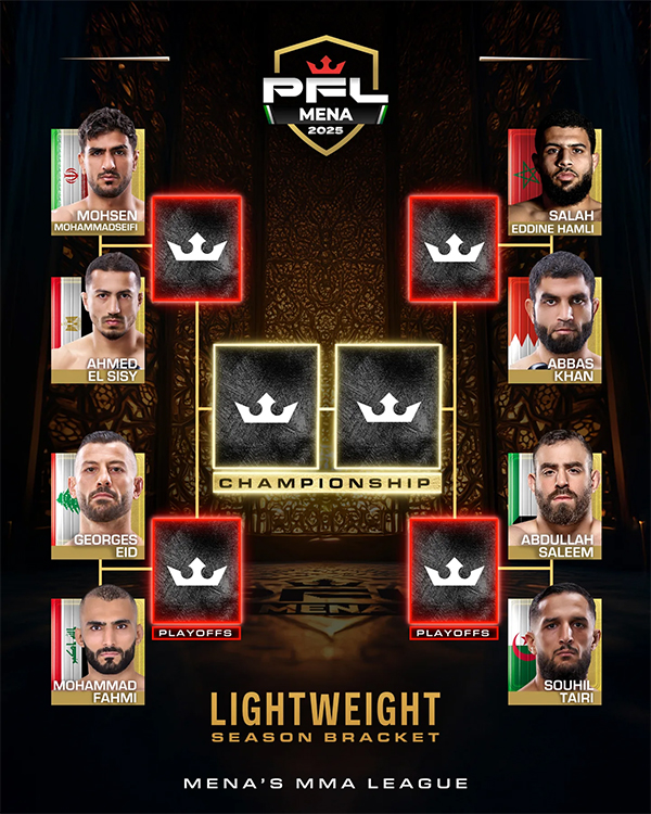 دانلود رویداد ام ام ای :   PFL MENA 1 2025: Mohammadseifi vs. El Sisy