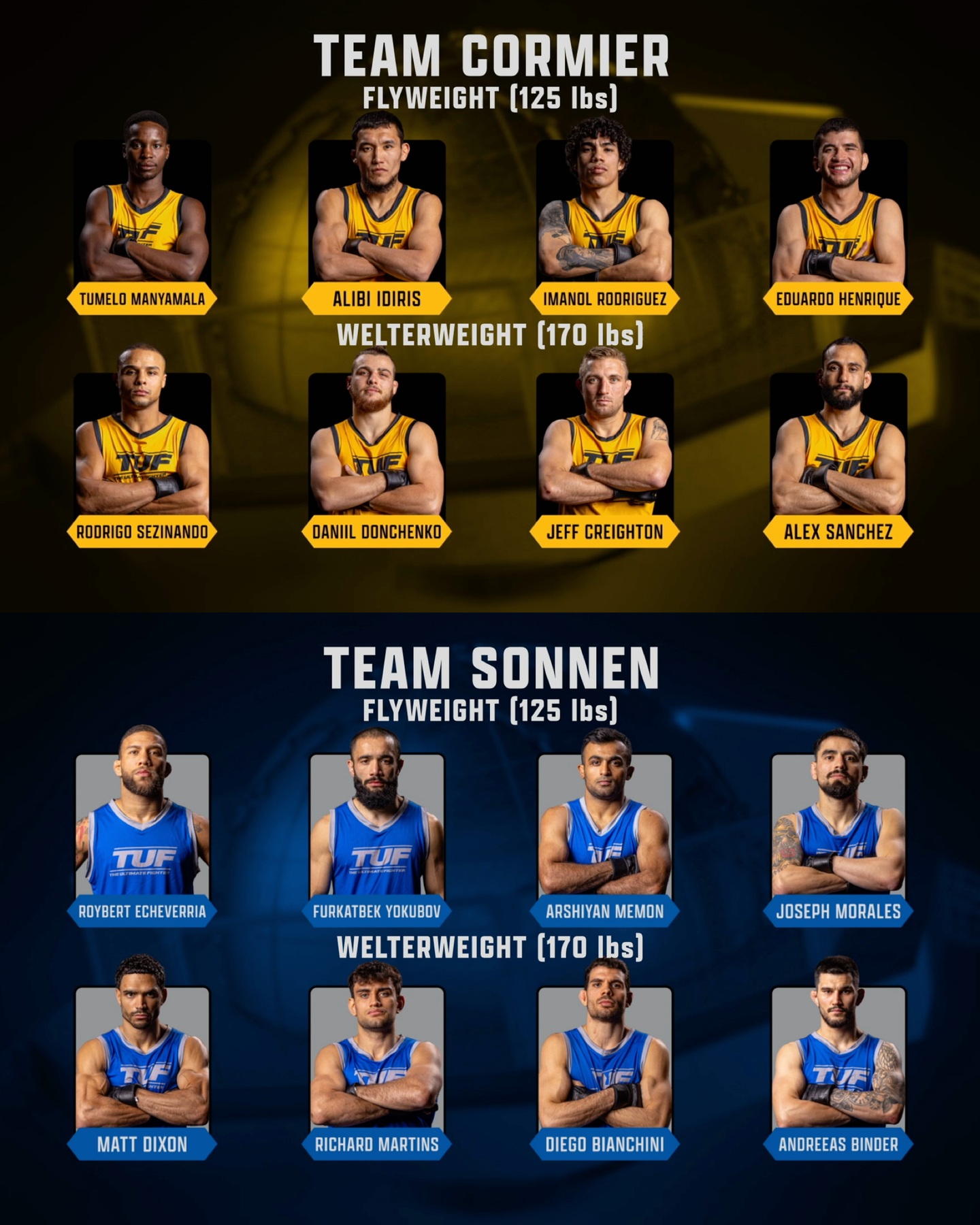 دانلود آلتیمیت فایتر33 |The Ultimate Fighter: Team Cormier vs. Team Sonnen-قسمت 10 اضافه شد
