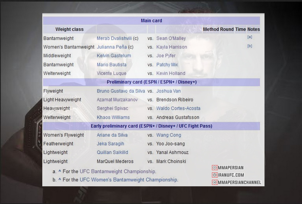 دانلود رویداد یو اف سی  316  : UFC 316: Dvalishvili vs. O'Malley 2