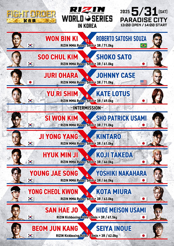 دانلود رویداد رایزین :  RIZIN in Korea: de Souza vs. Ki