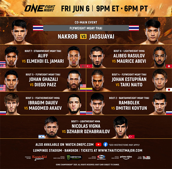 دانلود رویداد  : ONE Fight Night 32: Nakrob vs. Jaosuayai