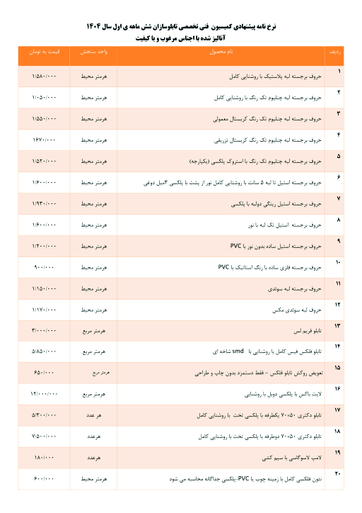 تابلو + تابلوساز + تابلوسازی + تابلوساز اصفهان + تابلوساز حاجی پور