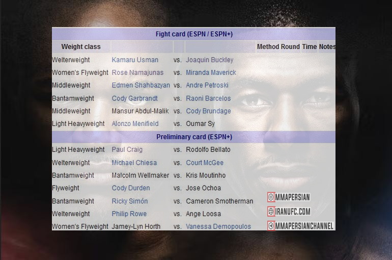 دانلود رویداد یو اف سی : UFC on ESPN 69: Usman vs. Buckley