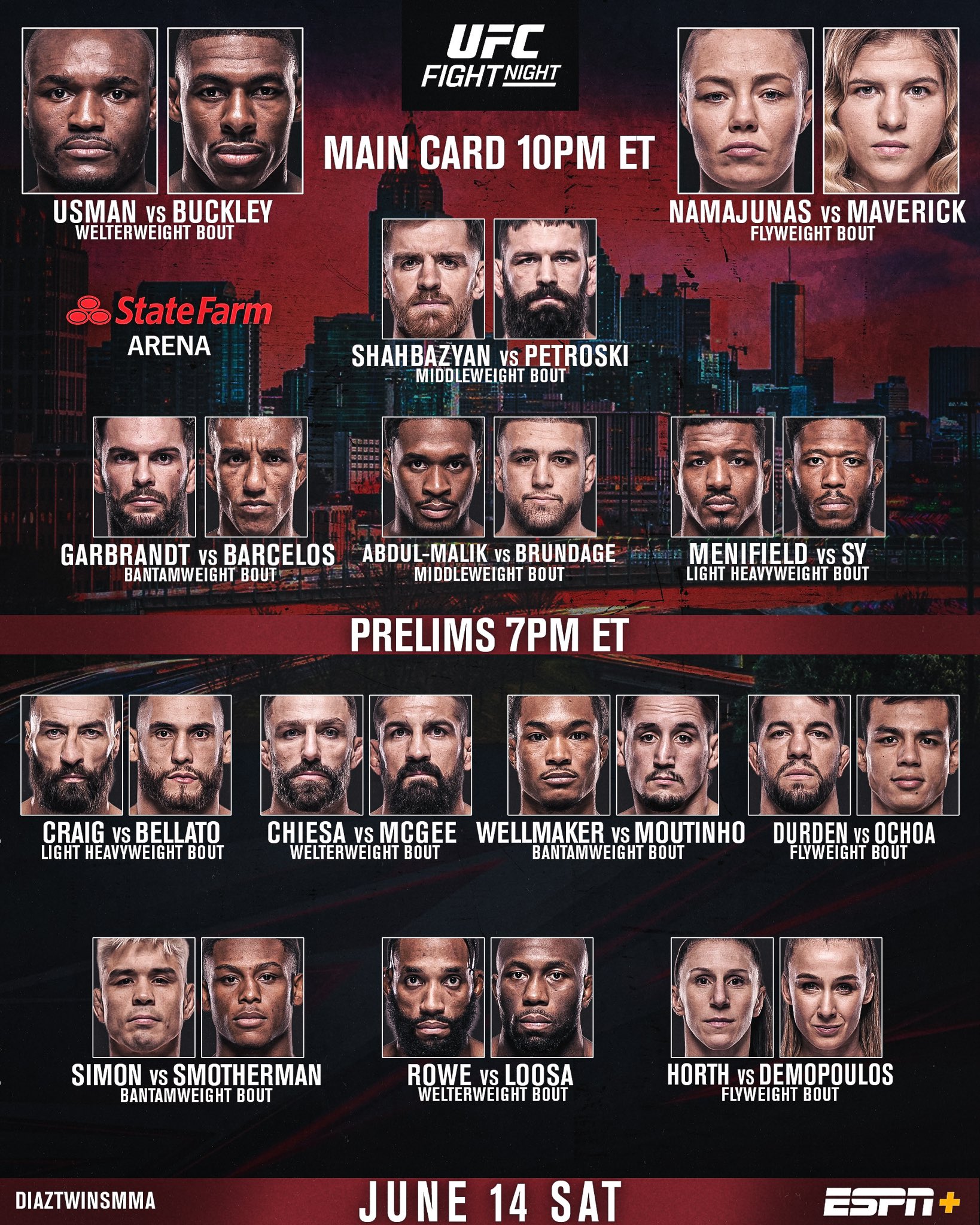 دانلود رویداد یو اف سی : UFC on ESPN 69: Usman vs. Buckley