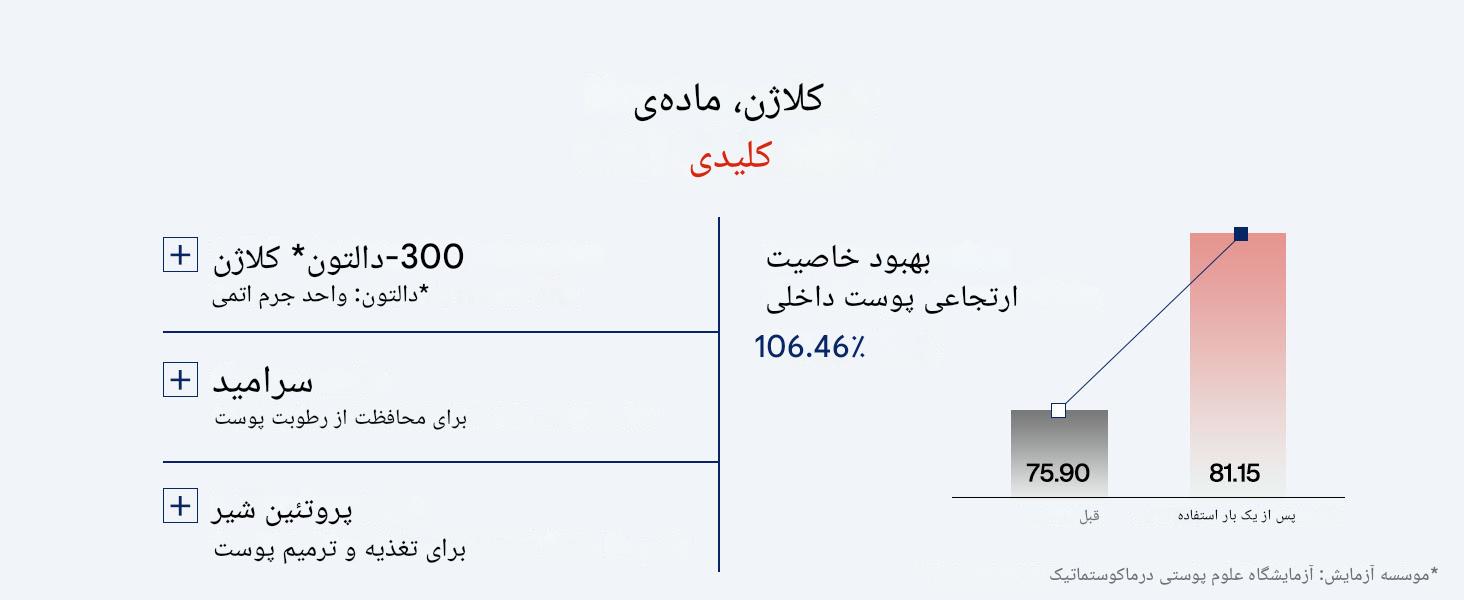 پد میدکاسوساید